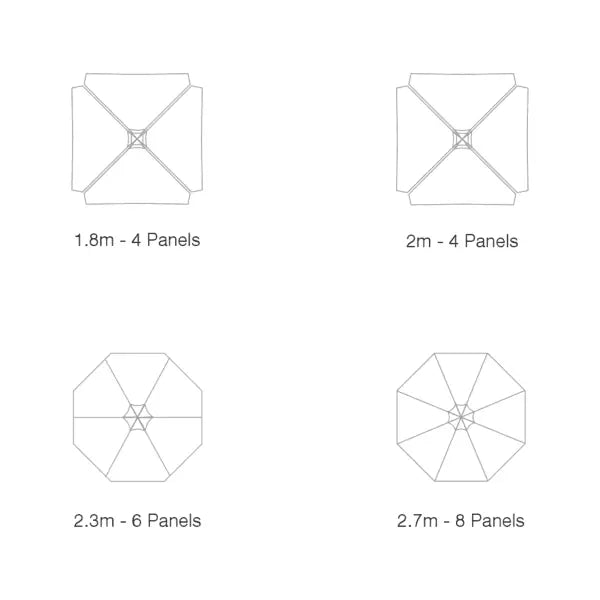 Commercial Premium Parasol - Square image 2