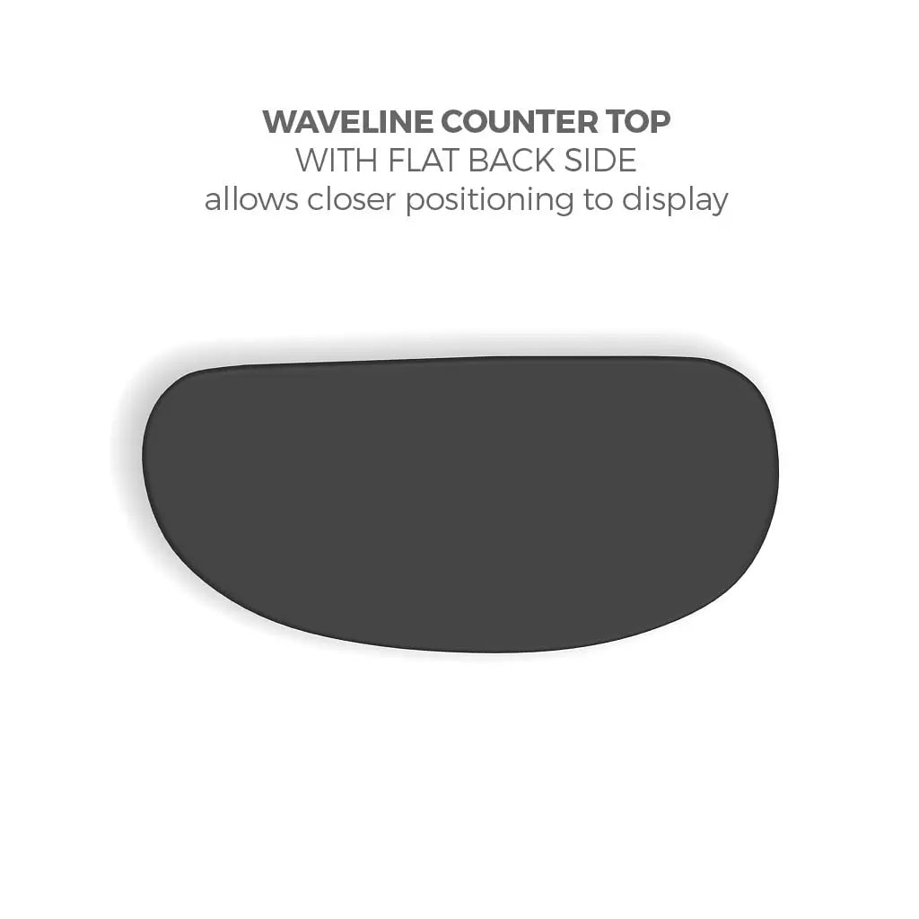 WaveLine® Counter image 7