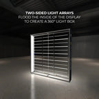 WaveLight® Casonara SEG Light Box Display - Double Sided 8ft image 2