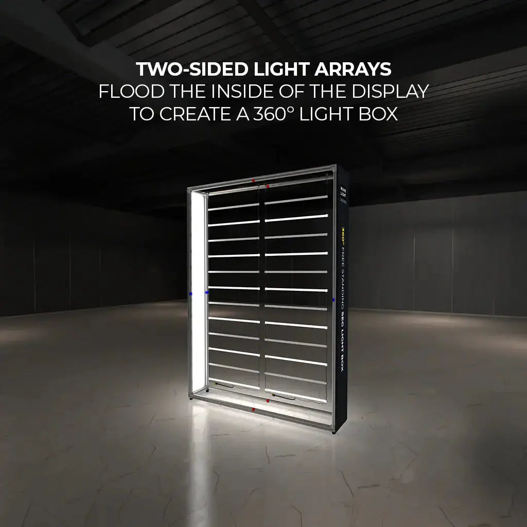WaveLight® Casonara SEG Light Box Display - Double Sided 6ft image 2